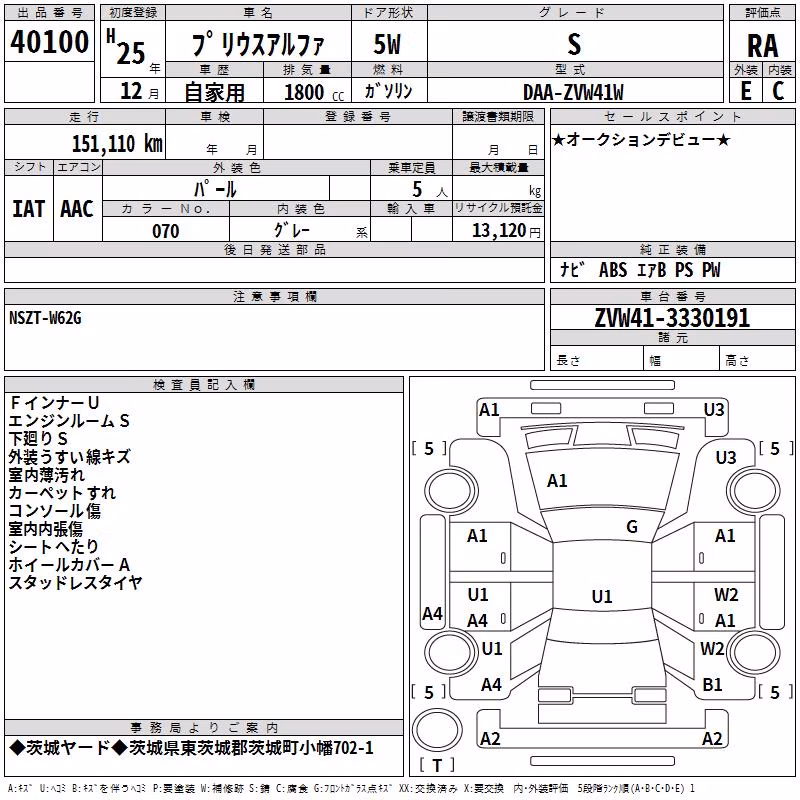 TOYOTA PRIUS ALPHA