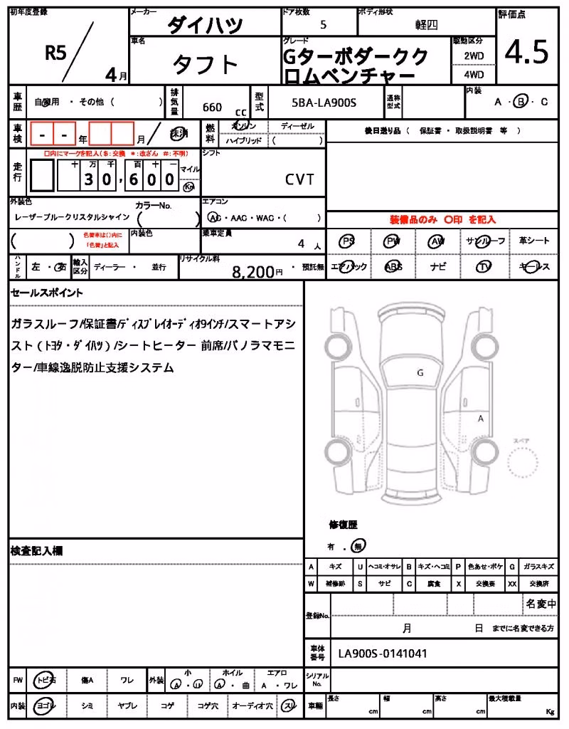 DAIHATSU TAFT