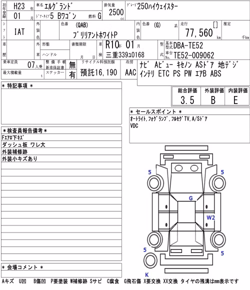 NISSAN ELGRAND