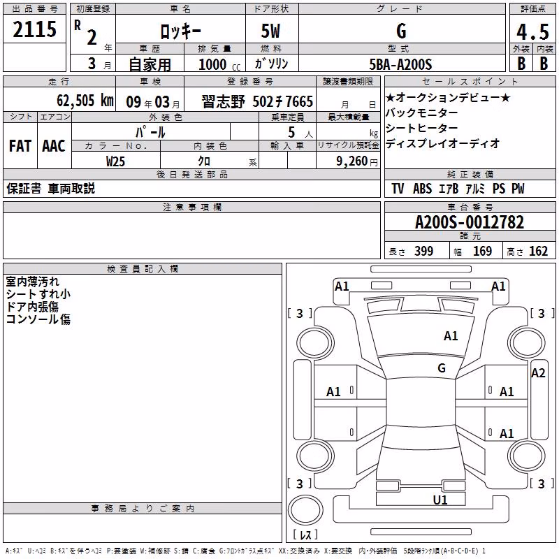 DAIHATSU ROCKY