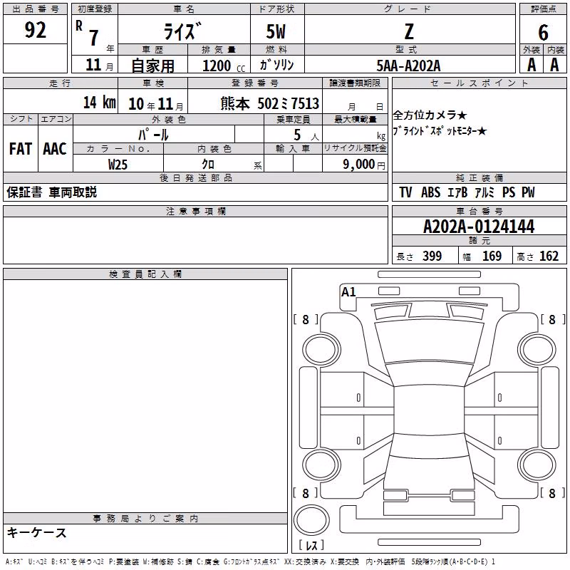 TOYOTA RAIZE