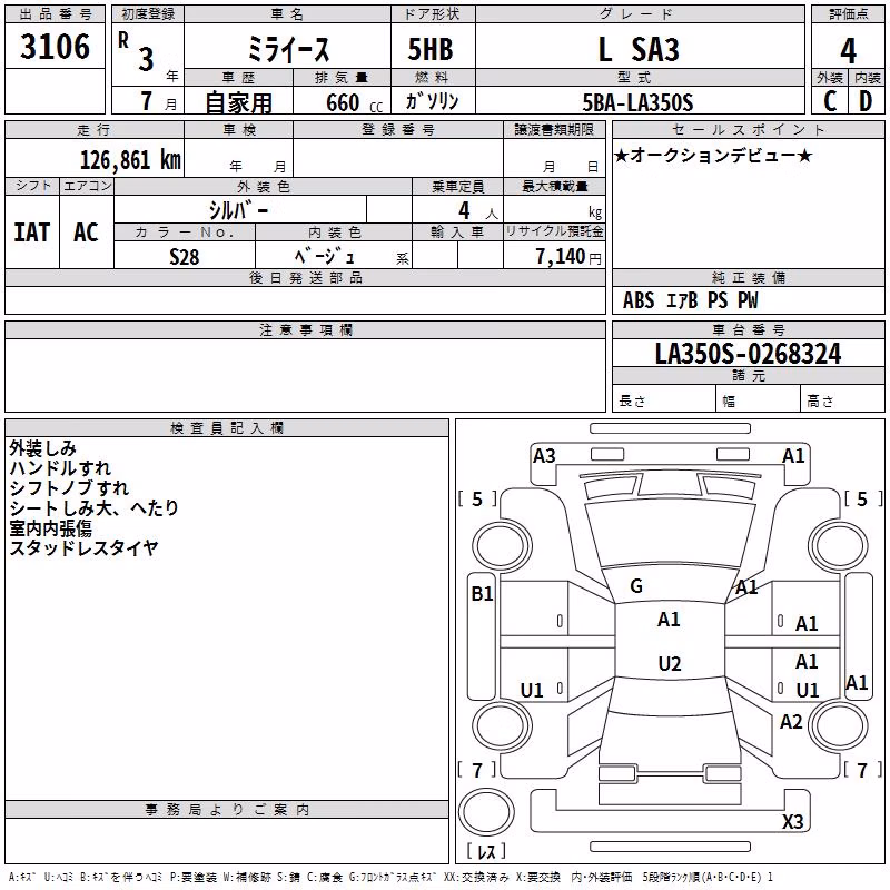 DAIHATSU MIRA E:S