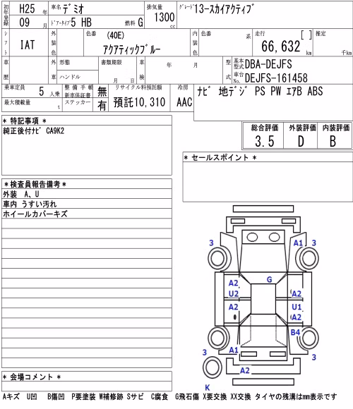 MAZDA DEMIO