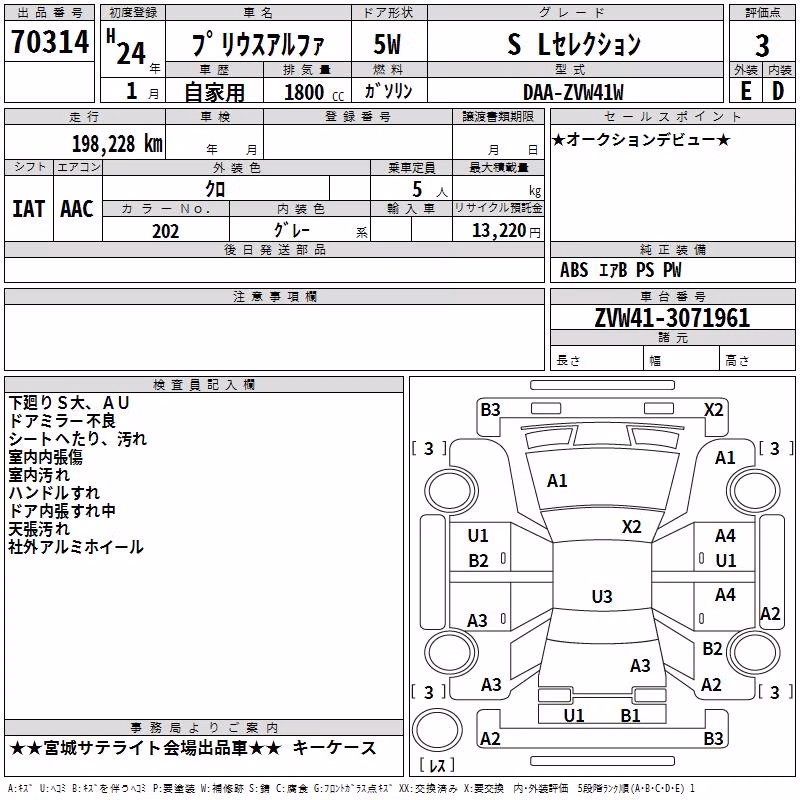 TOYOTA PRIUS ALPHA