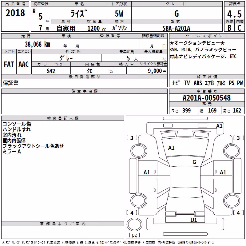 TOYOTA RAIZE