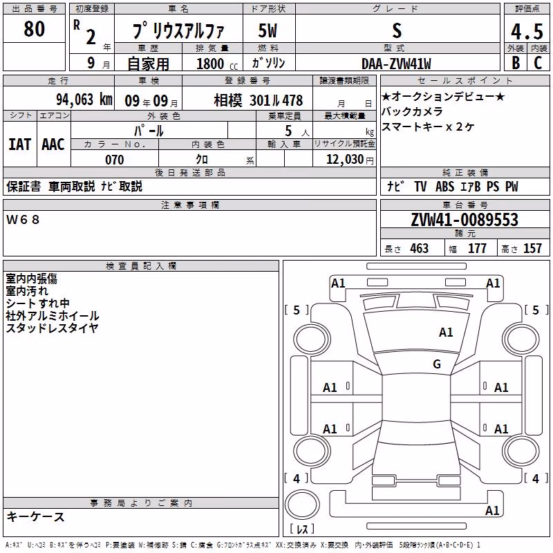 TOYOTA PRIUS ALPHA