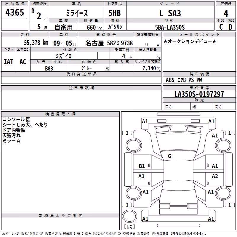 DAIHATSU MIRA E:S
