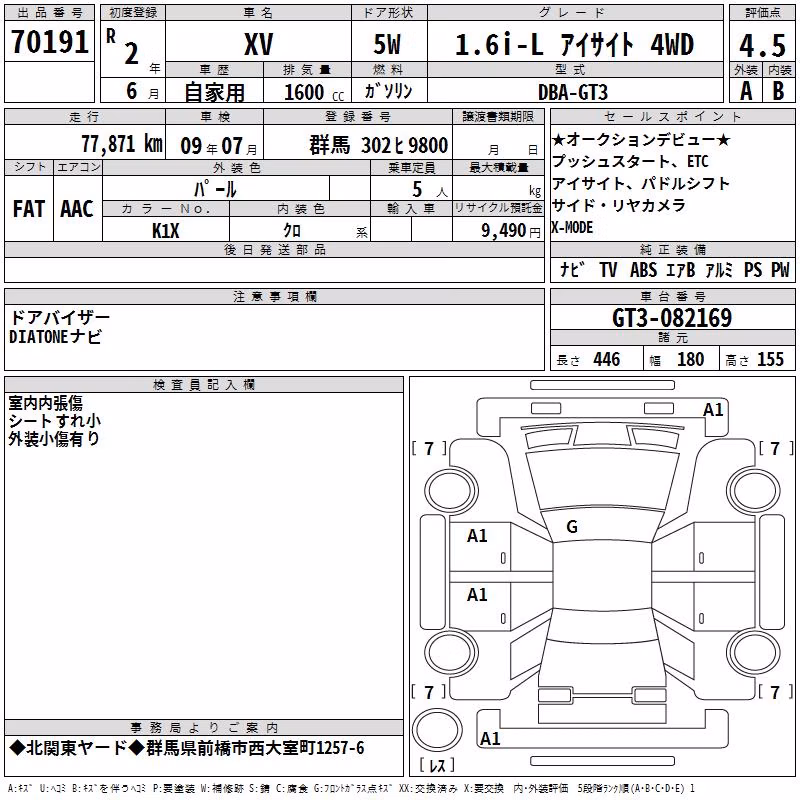 SUBARU XV
