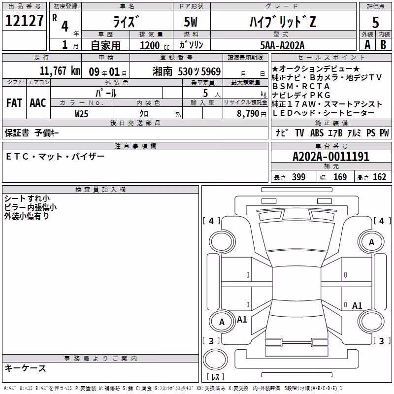 TOYOTA RAIZE