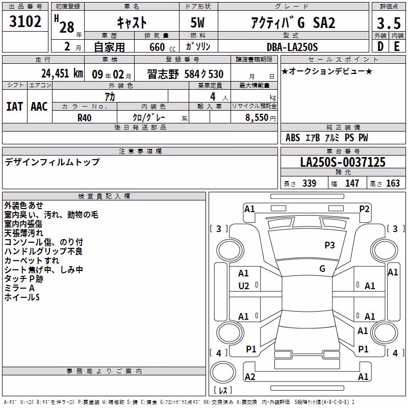 DAIHATSU CAST