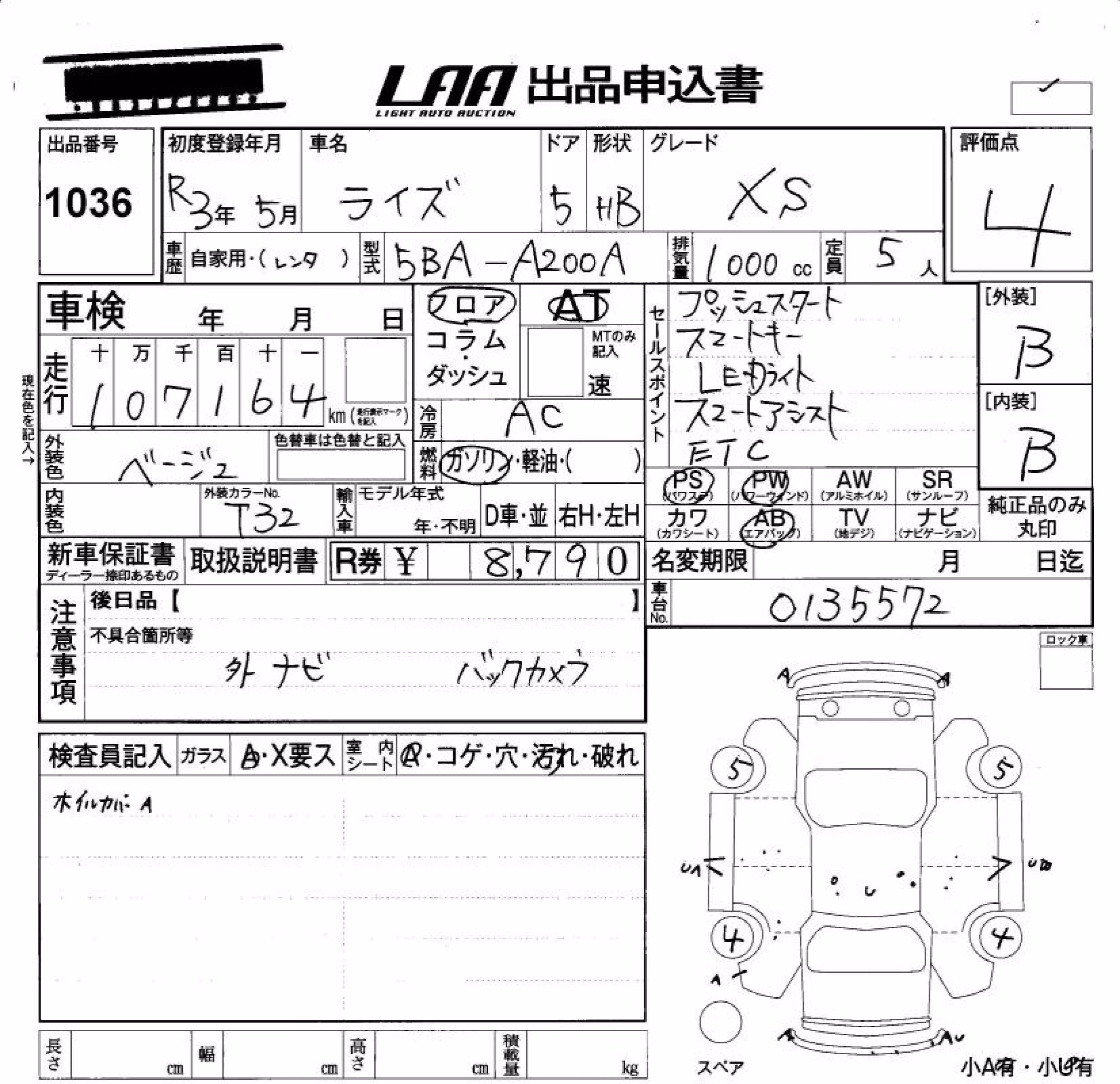 TOYOTA RAIZE