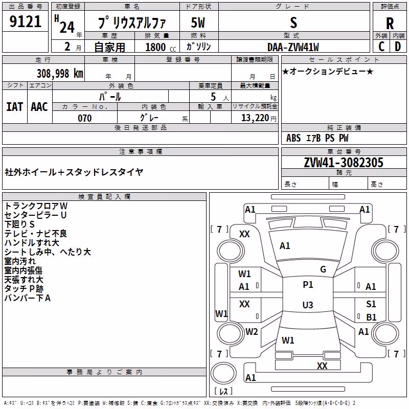 TOYOTA PRIUS ALPHA