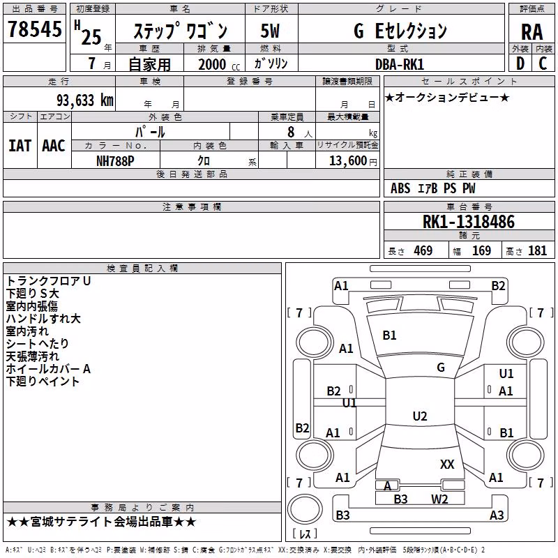 HONDA STEPWGN
