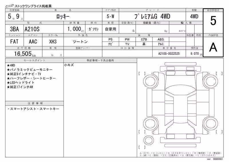 DAIHATSU ROCKY
