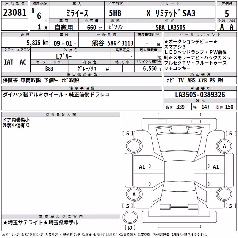 DAIHATSU MIRA E:S