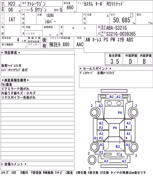 DAIHATSU ATRAI