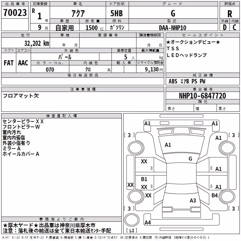 TOYOTA AQUA