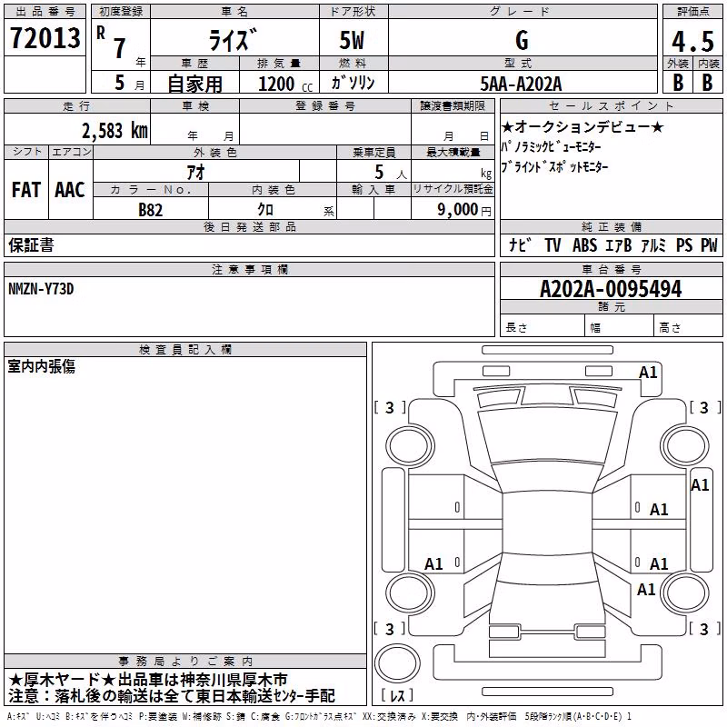 TOYOTA RAIZE