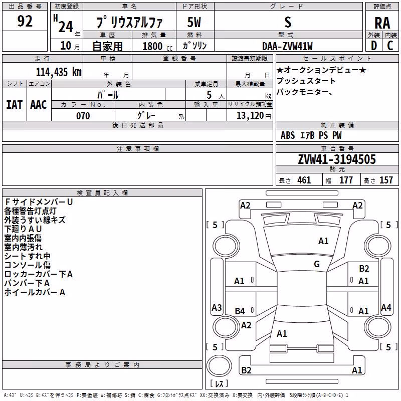 TOYOTA PRIUS ALPHA