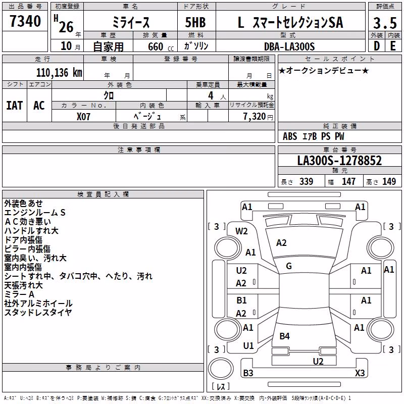 DAIHATSU MIRA E:S