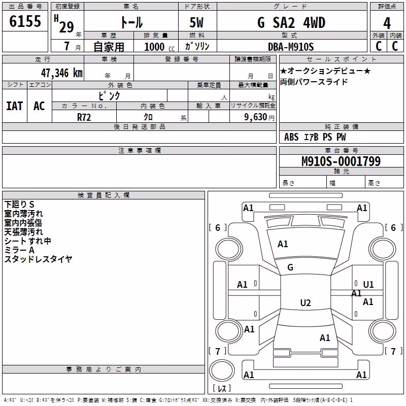 DAIHATSU THOR