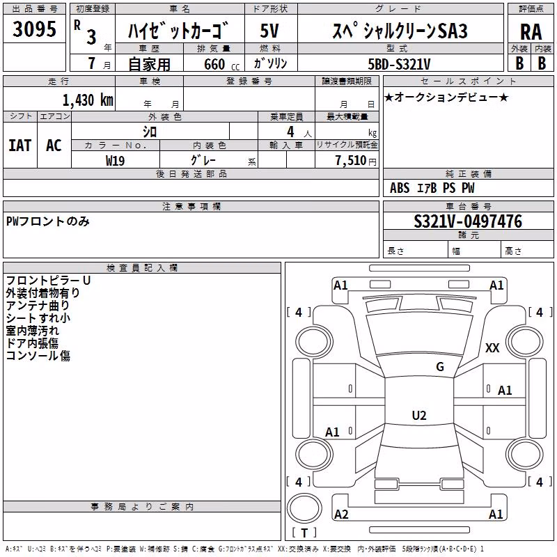 DAIHATSU HIJET