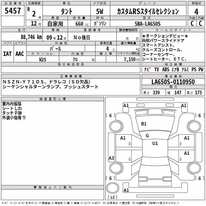 DAIHATSU TANTO