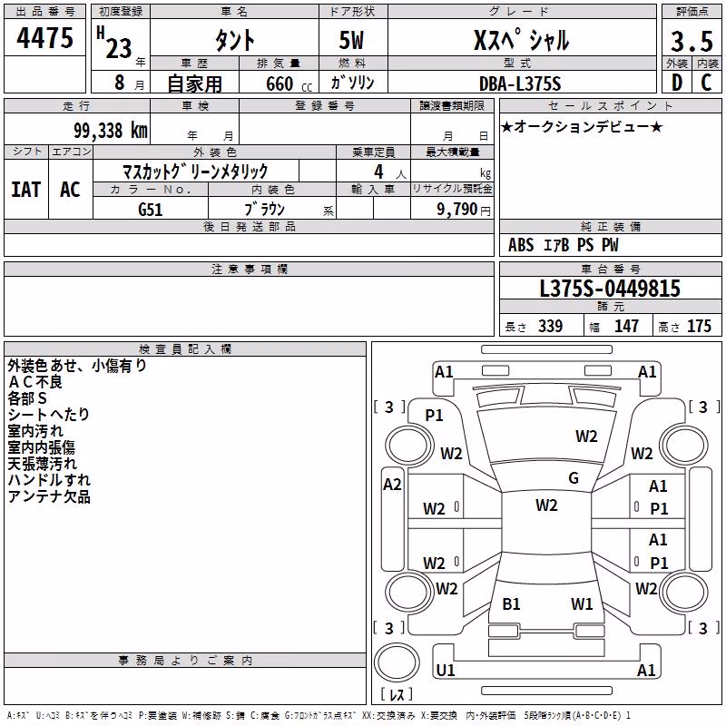 DAIHATSU TANTO