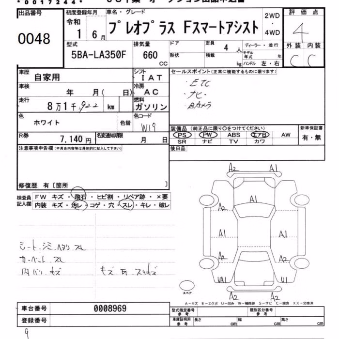 SUBARU PLEO PLUS