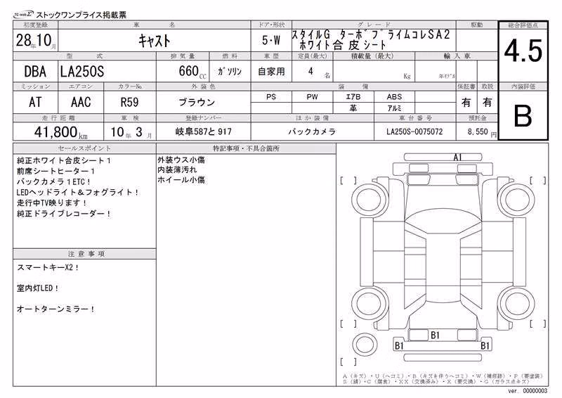 DAIHATSU CAST