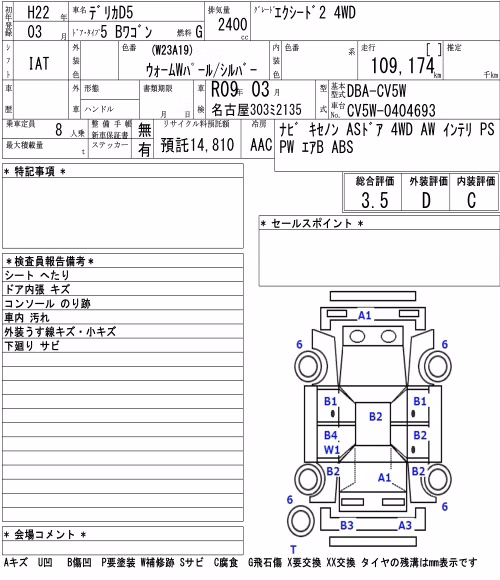MITSUBISHI DELICA D:5