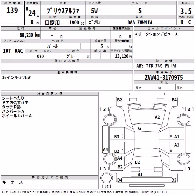 TOYOTA PRIUS ALPHA