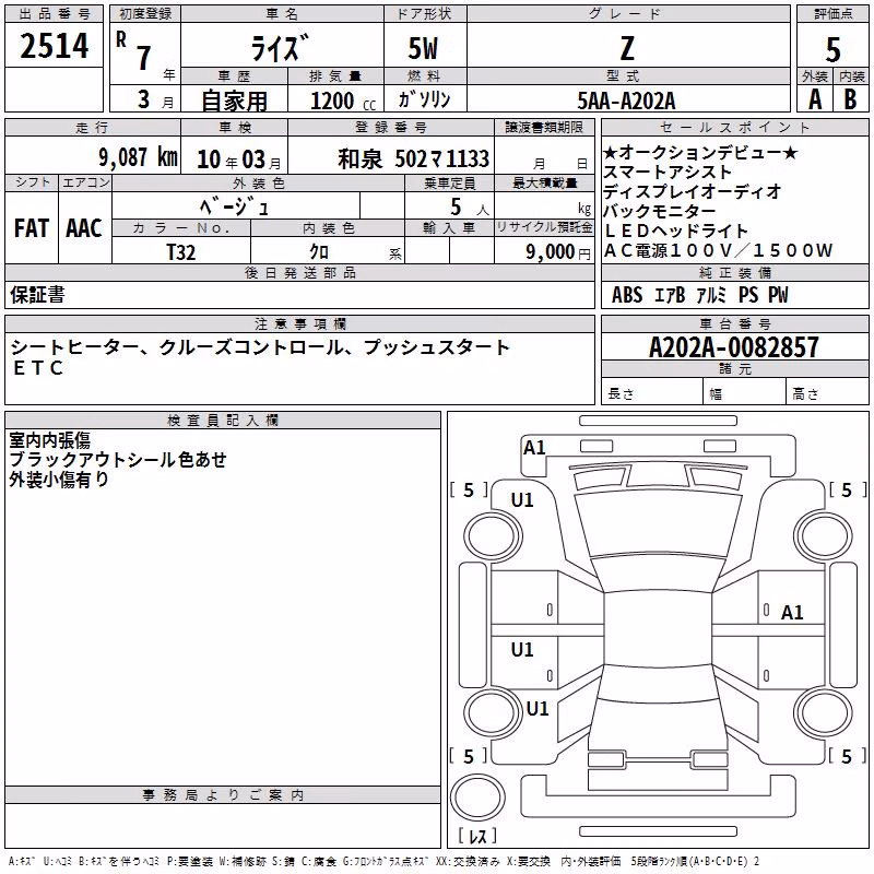 TOYOTA RAIZE