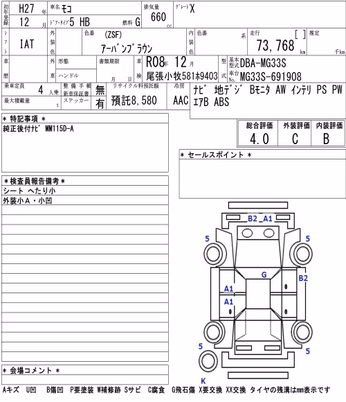 NISSAN MOCO