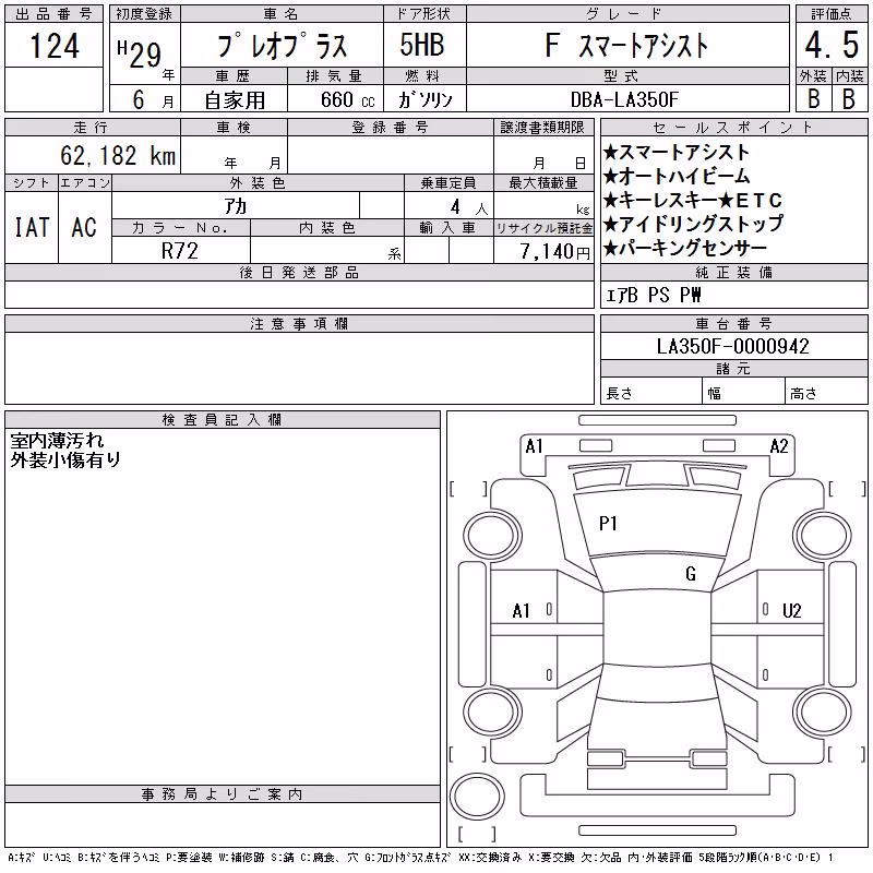 SUBARU PLEO PLUS