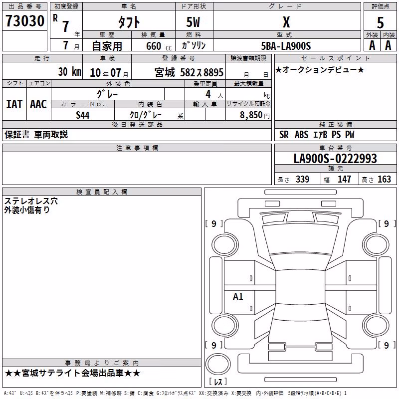 DAIHATSU TAFT