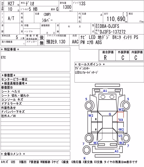 MAZDA DEMIO