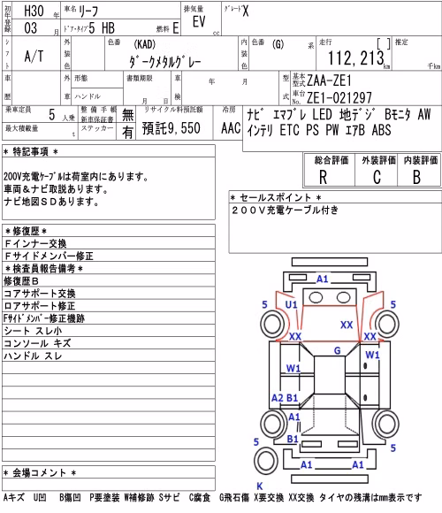 NISSAN LEAF