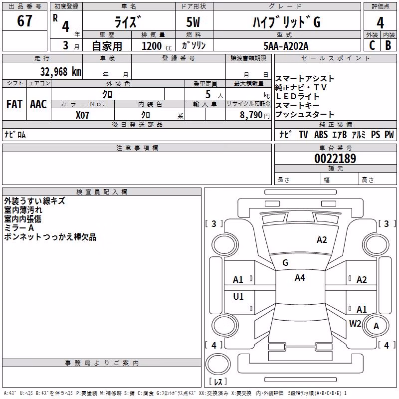 TOYOTA RAIZE