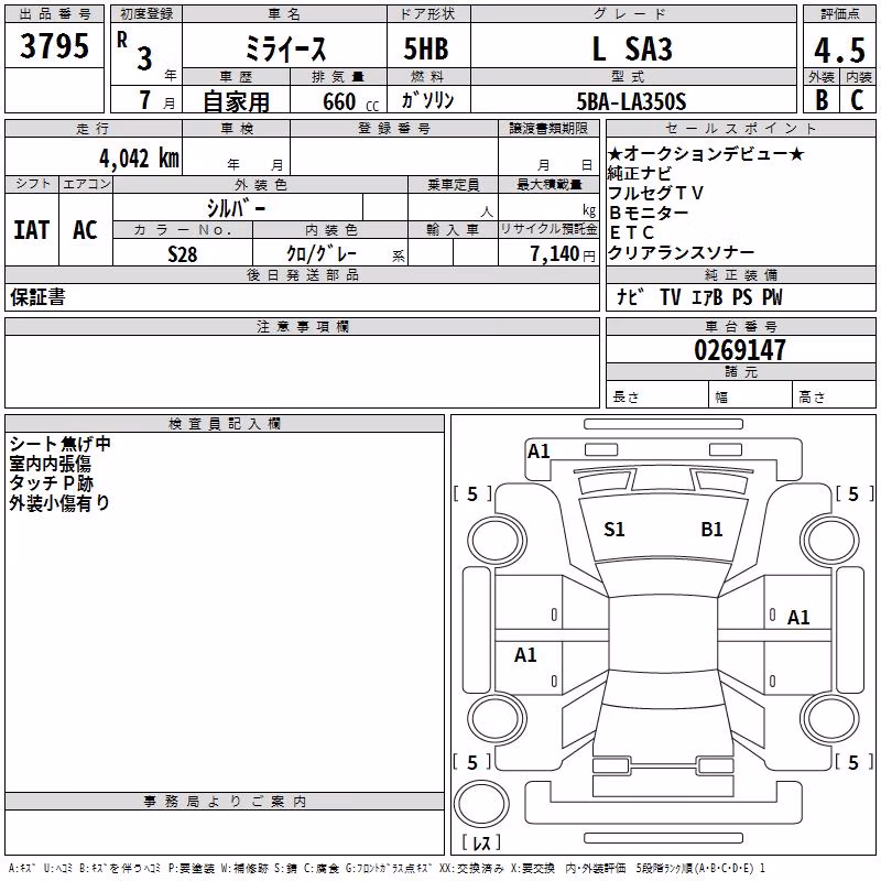 DAIHATSU MIRA E:S