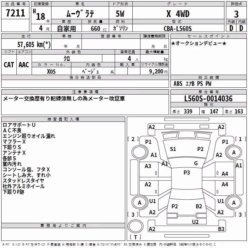 DAIHATSU MOVE LATTE