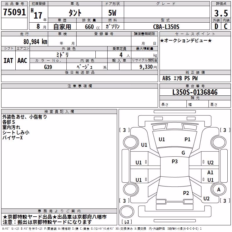 DAIHATSU TANTO