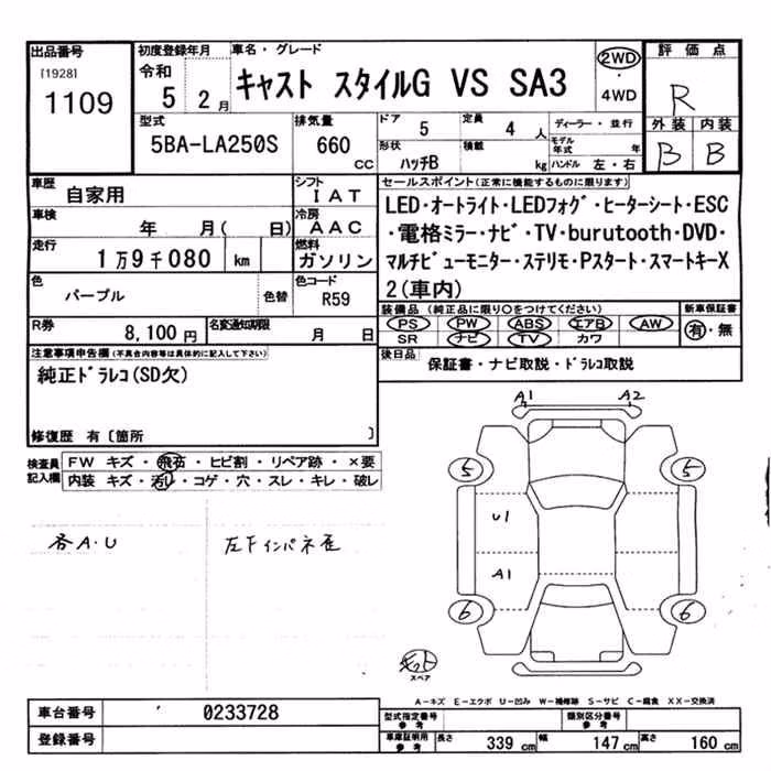DAIHATSU CAST