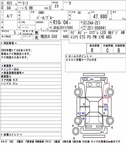 NISSAN LEAF