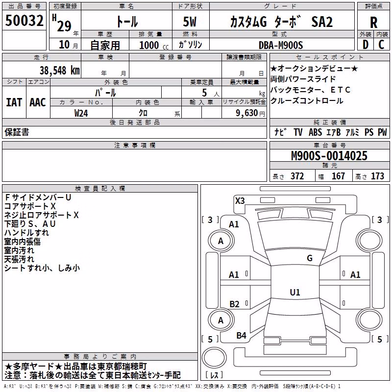DAIHATSU THOR