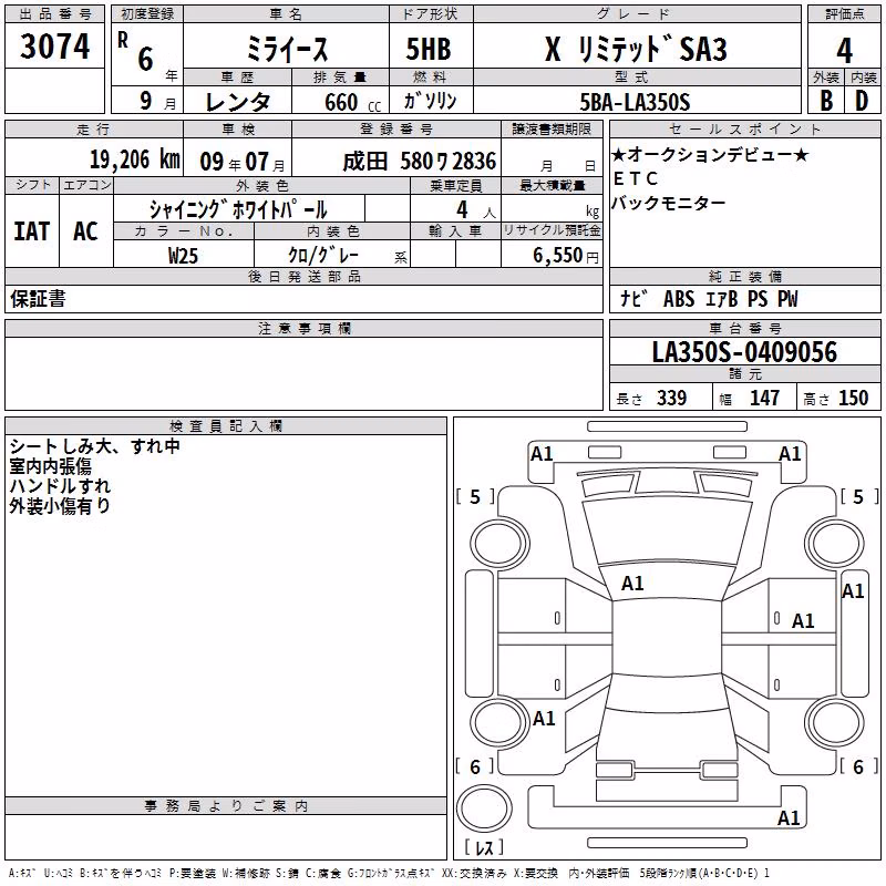 DAIHATSU MIRA E:S