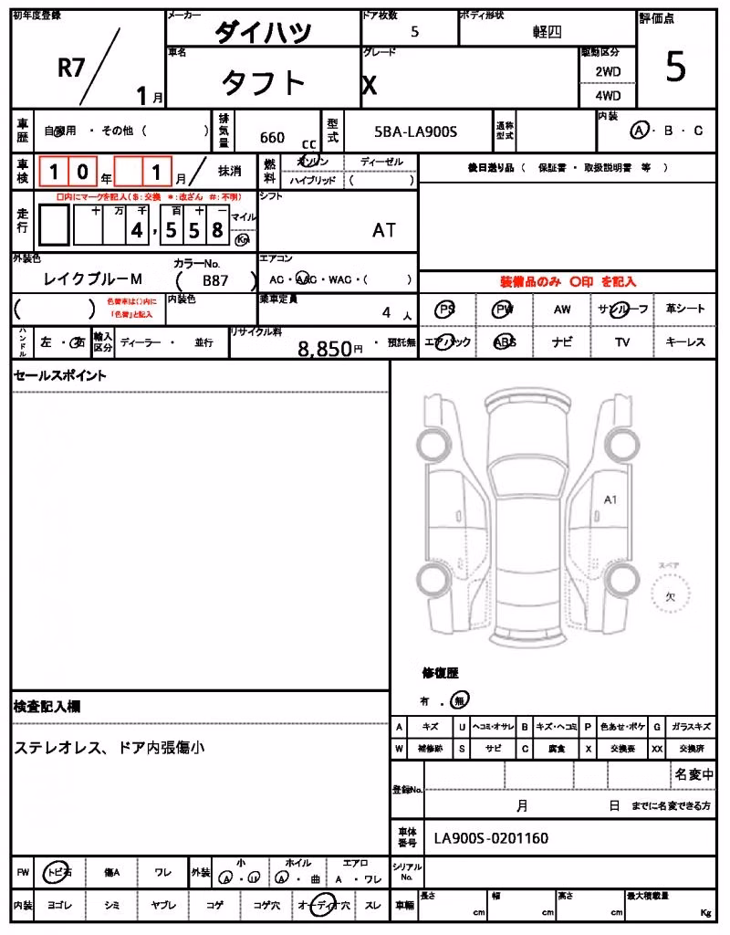 DAIHATSU TAFT