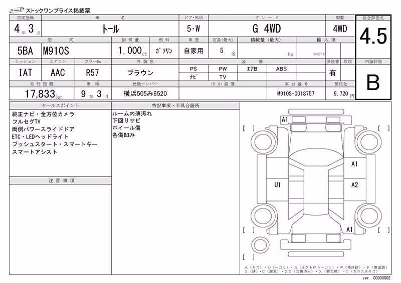 DAIHATSU THOR