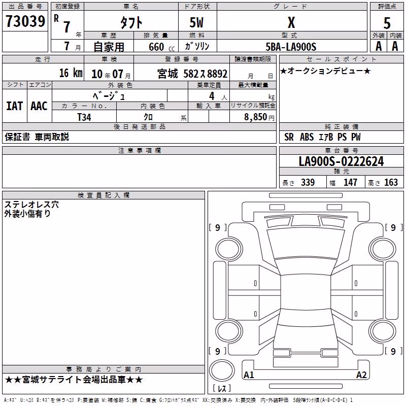 DAIHATSU TAFT