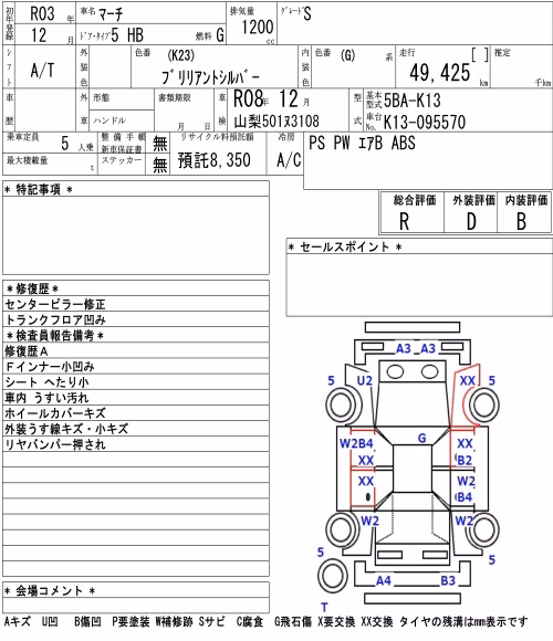 NISSAN MARCH